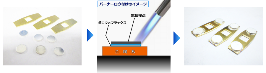 バーナーロー付け（ロウ付け）のイメージ（電気接点のロー（ロウ、ろう）付けを承ります。