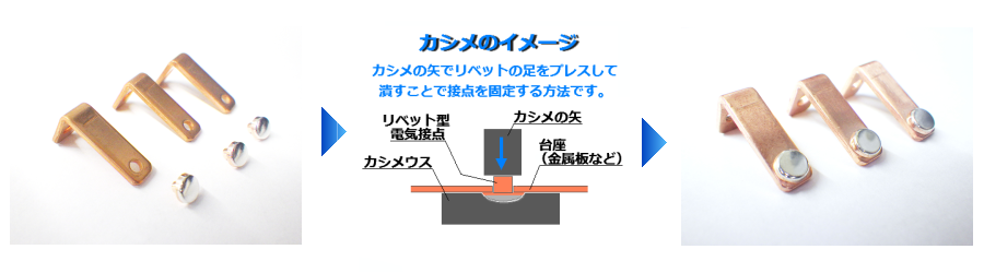 リベット型の電気接点と金属板を組み合わせるために行うカシメ化工のイメージです。