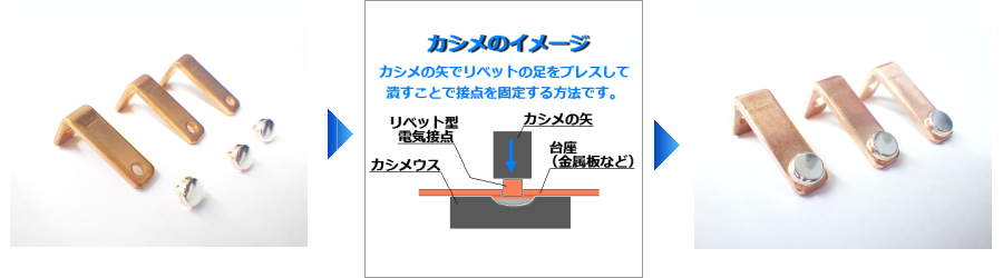 リベット型の電気接点と金属板を組み合わせるために行うカシメ化工のイメージです。